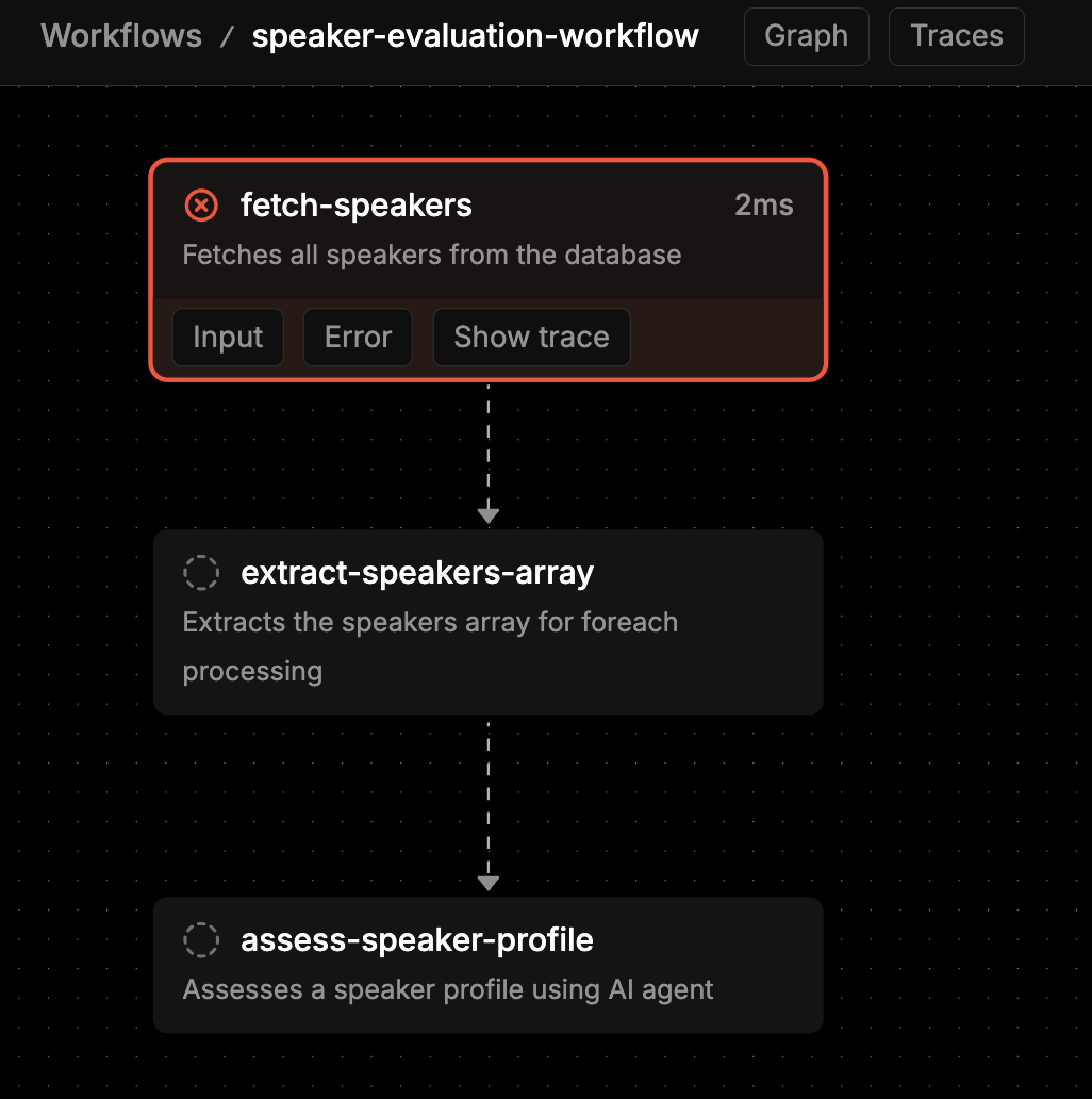 mastra ai framework failed workflow example