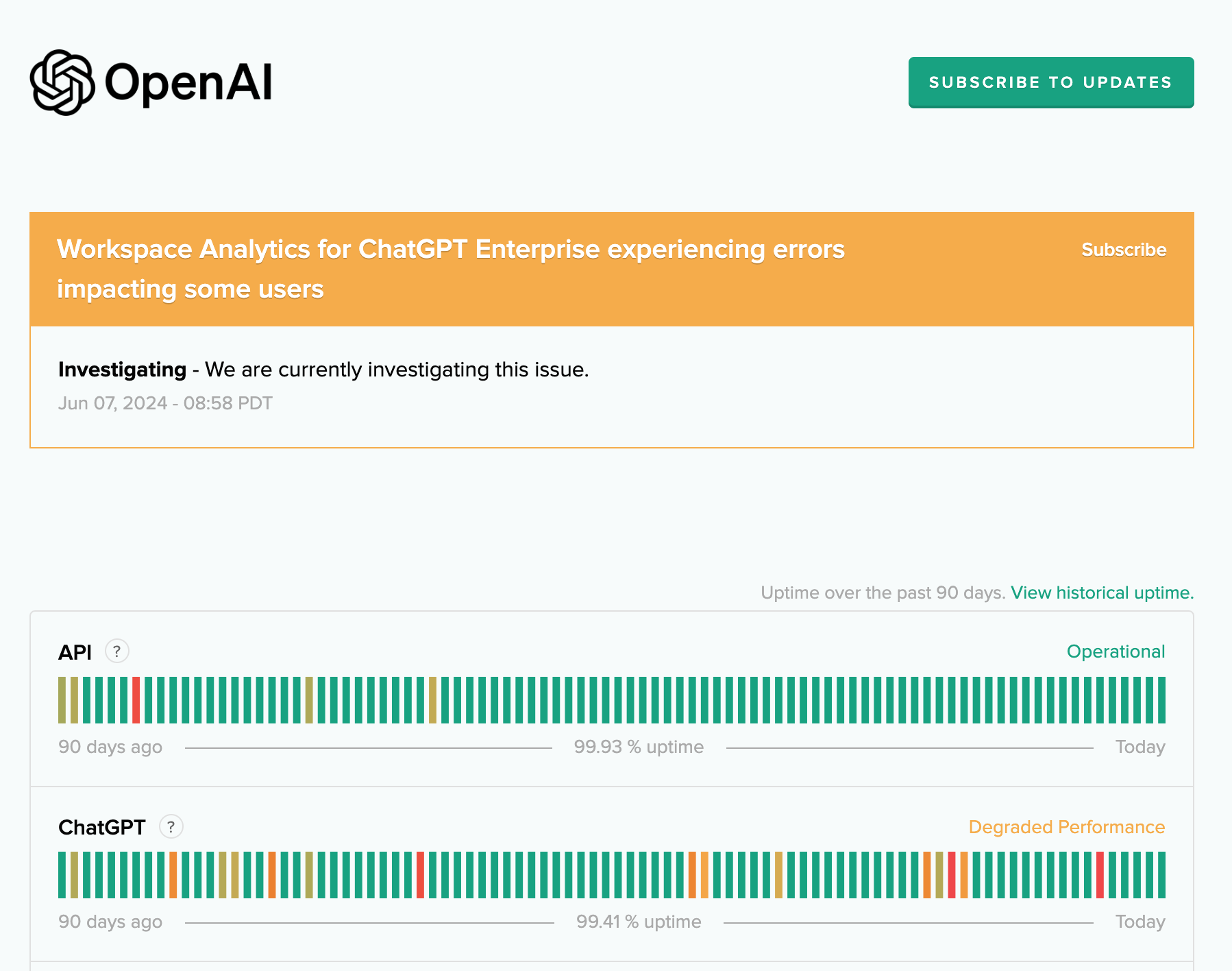 OpenAI status API service availability 90 days