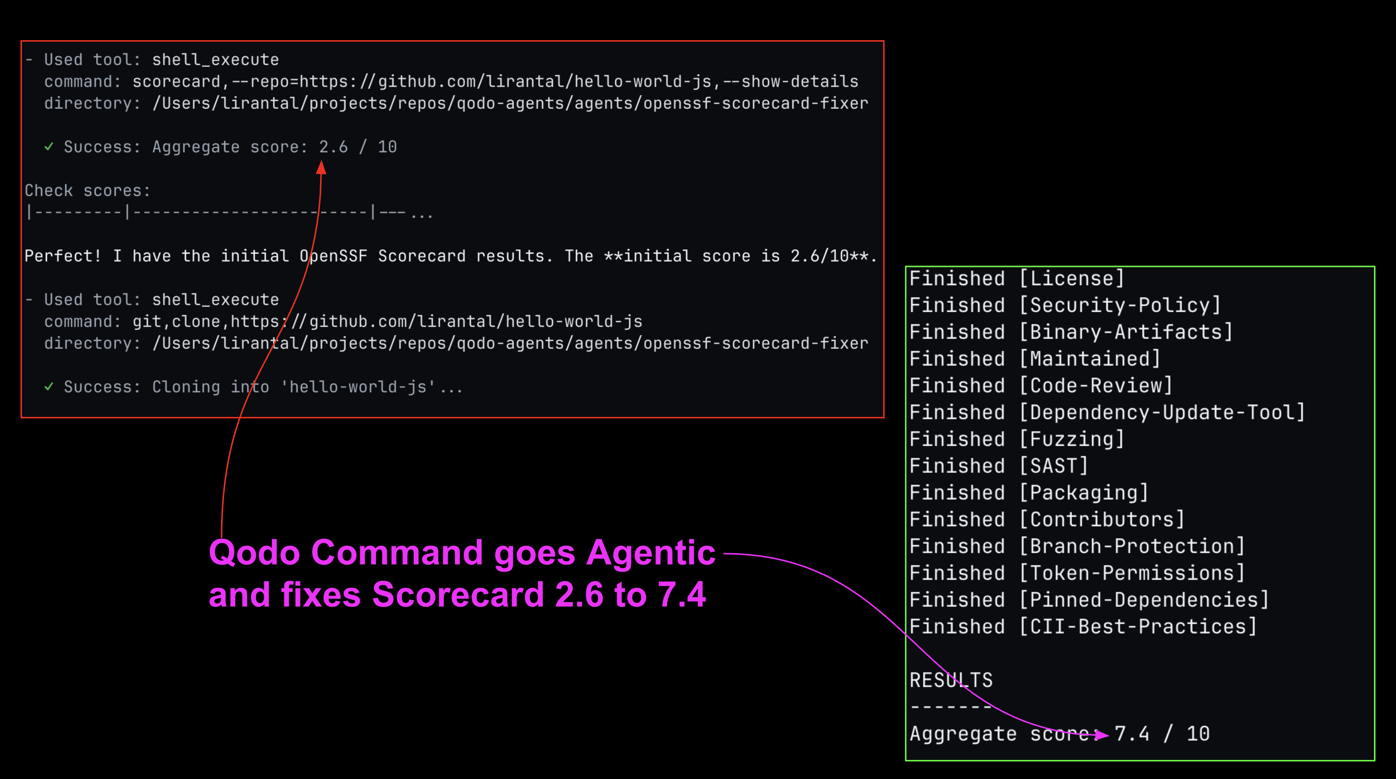 qodo command uses an agent to fix 2.6 scorecard to 7.4